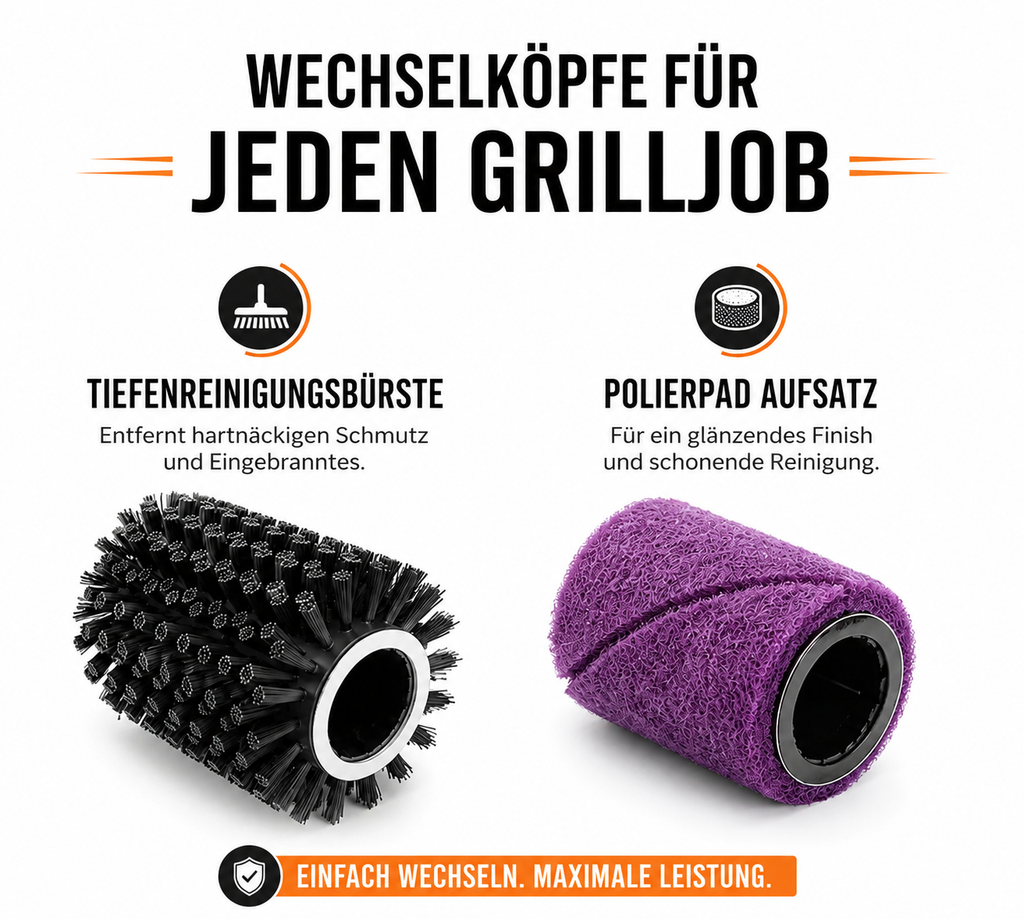 Rostblitz® | Max Ersatz Bürstenset